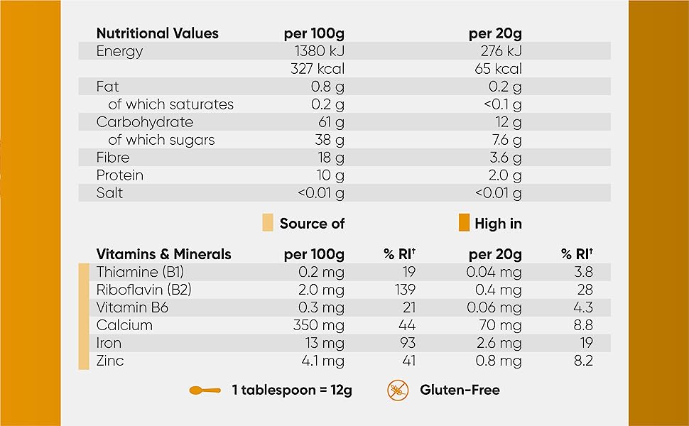 Naturya Organic Maca Powder Ingredients